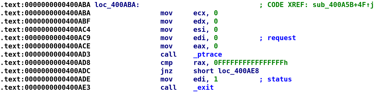 ptrace function call