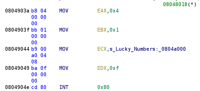 Reverse Engineering Challenge | Lucky Numbers