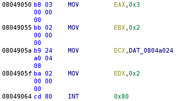 Reverse Engineering Challenge | Lucky Numbers