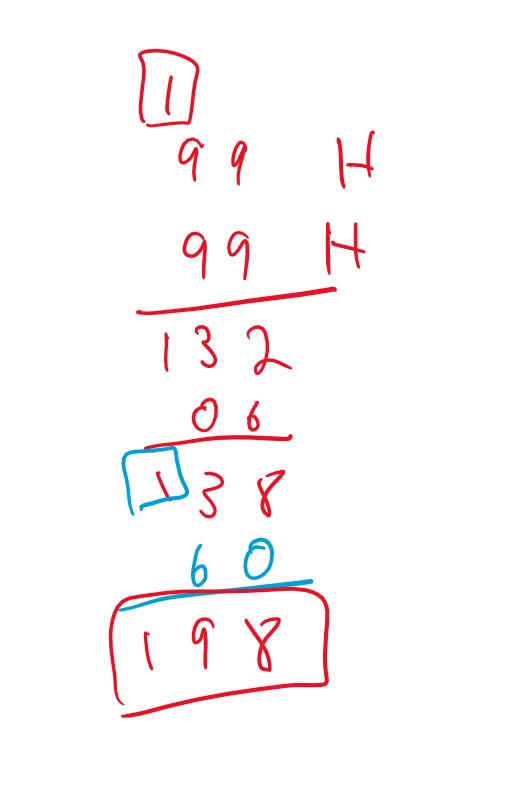 Reverse Engineering Challenge | Lucky Numbers