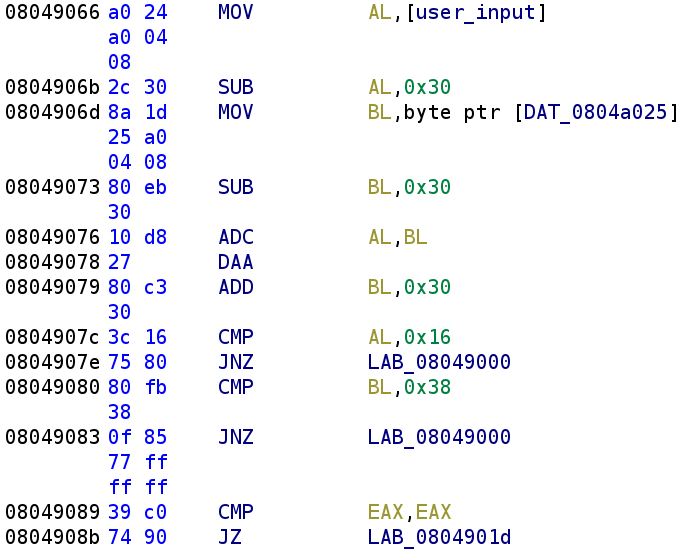 Reverse Engineering Challenge | Lucky Numbers